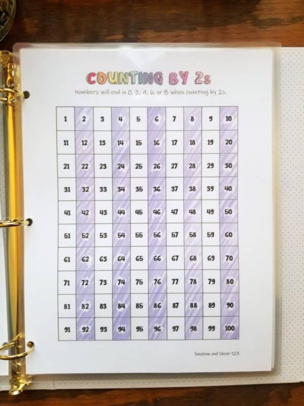 highlighted 1-100 chart counting by 2's