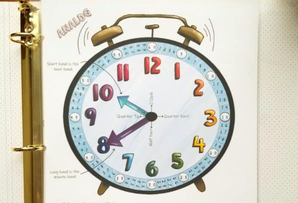 How to tell the time worksheet, analog and digital