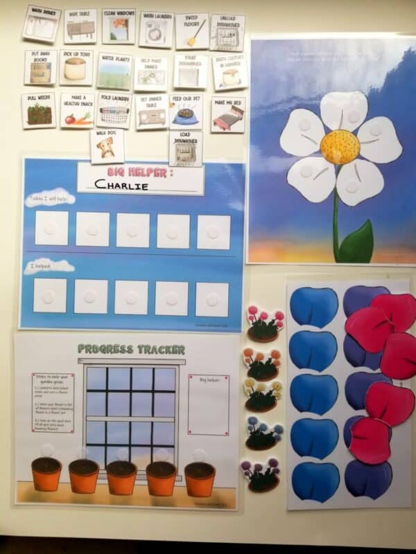 daily task list for children with visual cards to be assigned daily. progress trackers with flower theme for more long term motivation