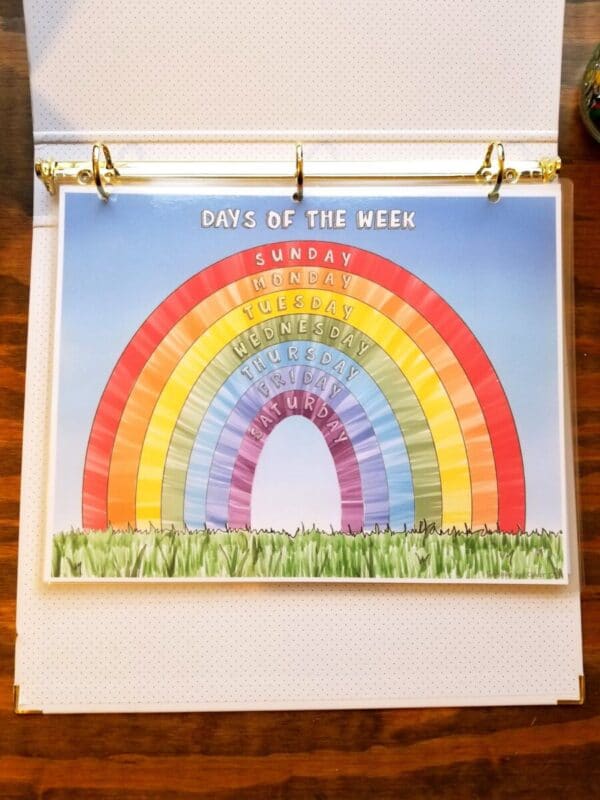 days of the week rainbow wall art