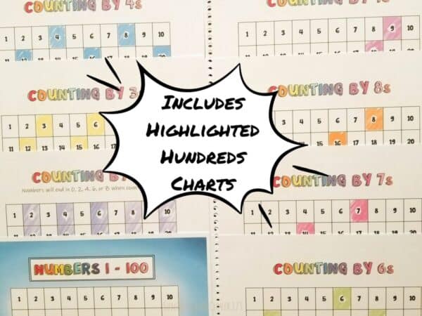 Hundreds charts are highlighted depending on which number they are skip counting by. Includes charts for numbers 2-10 and skip counting up to 100.