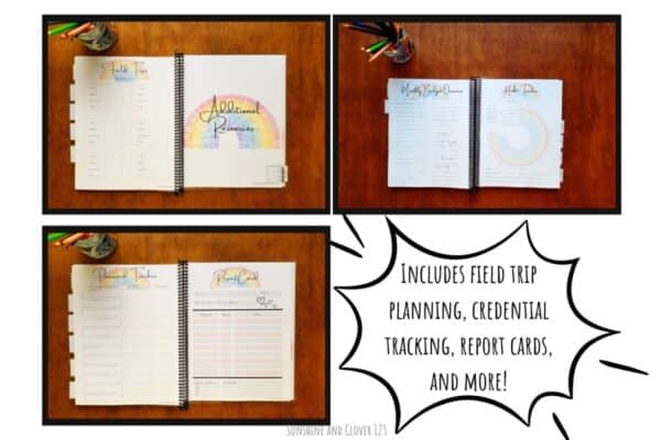 Spiral bound homeschool planner includes a field trip planning section. Monthly budget overview and habit tracking are provided at the end of each month. The additional resources section includes password tracker, report cards, and reflection pages.