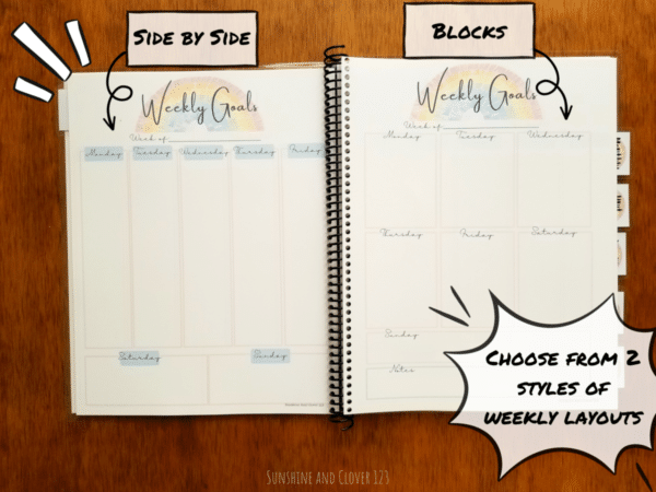 Homeschool planner includes weekly planning pages where you can choose between the side by side layout or the blocks layout as shown in the picture. Each layout will include 1 week at a time on one side of a US standard size letter.
