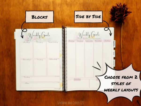 Homeschool planner includes two options for the weekly layout. Choose between a daily block layout, or where the side by side layout where the weekdays are all side by side with the weekend below. there is one full week on each page.